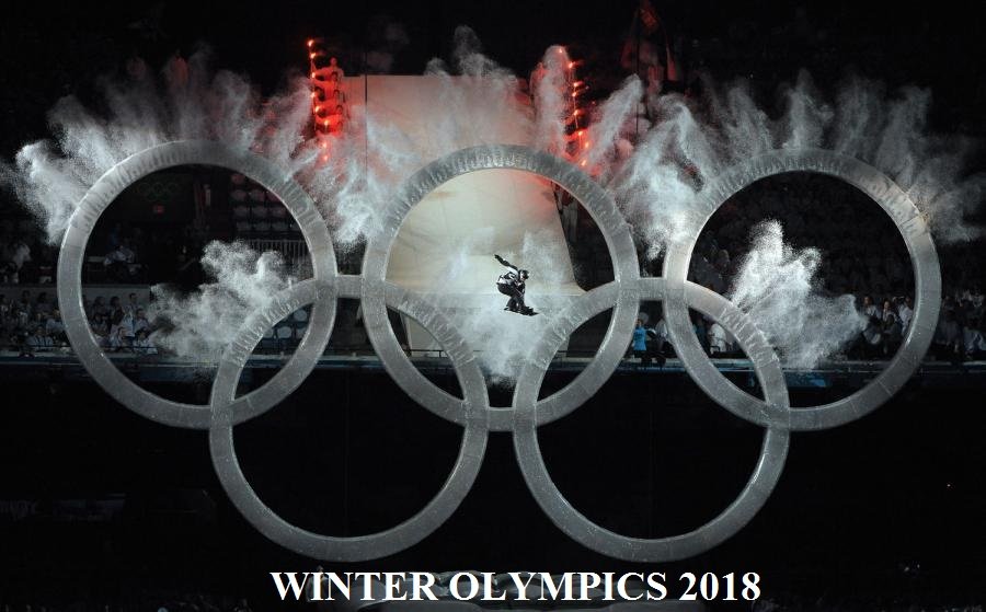 Winter olympics 2018 HD Wallpapers