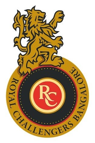 RCB IPL 2020